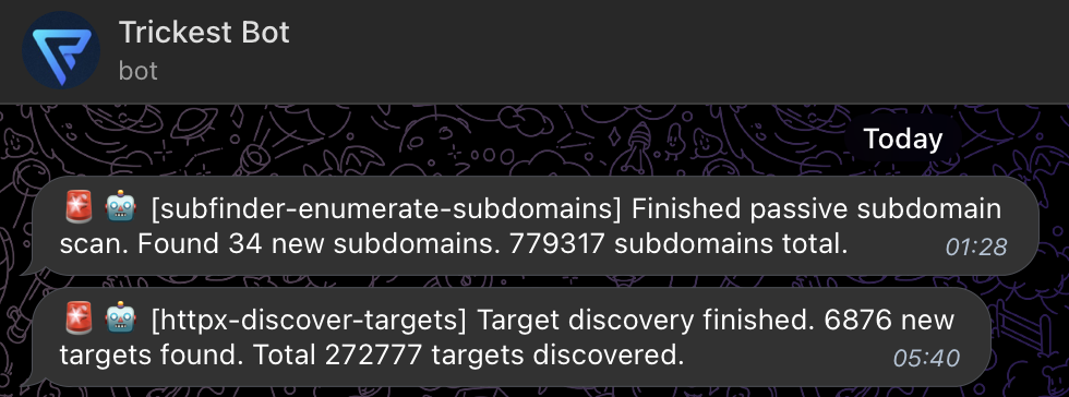 Notifications received in the Telegram channel.
